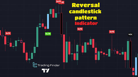 🎯📈Reversal Candlestick Pattern Indicator on Trading View | [TradingFinder]✨