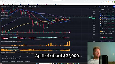 23rd UPTOBER 2023 #bitcoin #crypto #africa africa