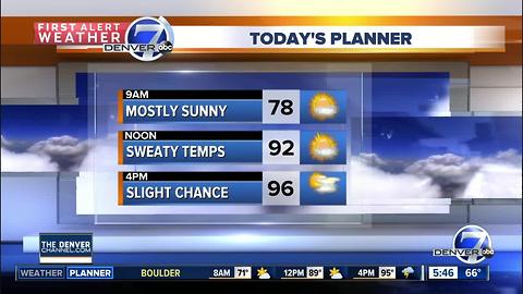 A slight chance of storms each afternoon this week