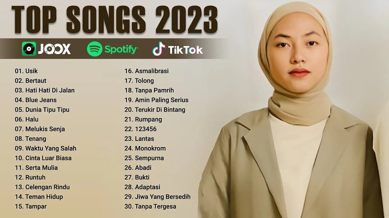 Feby Putri, Nadin Amizah, Tulus ♪ Top Hits Spotify Indonesia - Lagu Pop Terbaru 2023