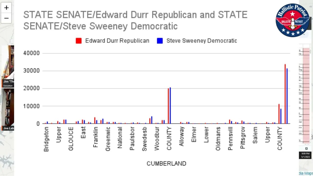 LD 3 Grass roots victory over a Democrat Prince