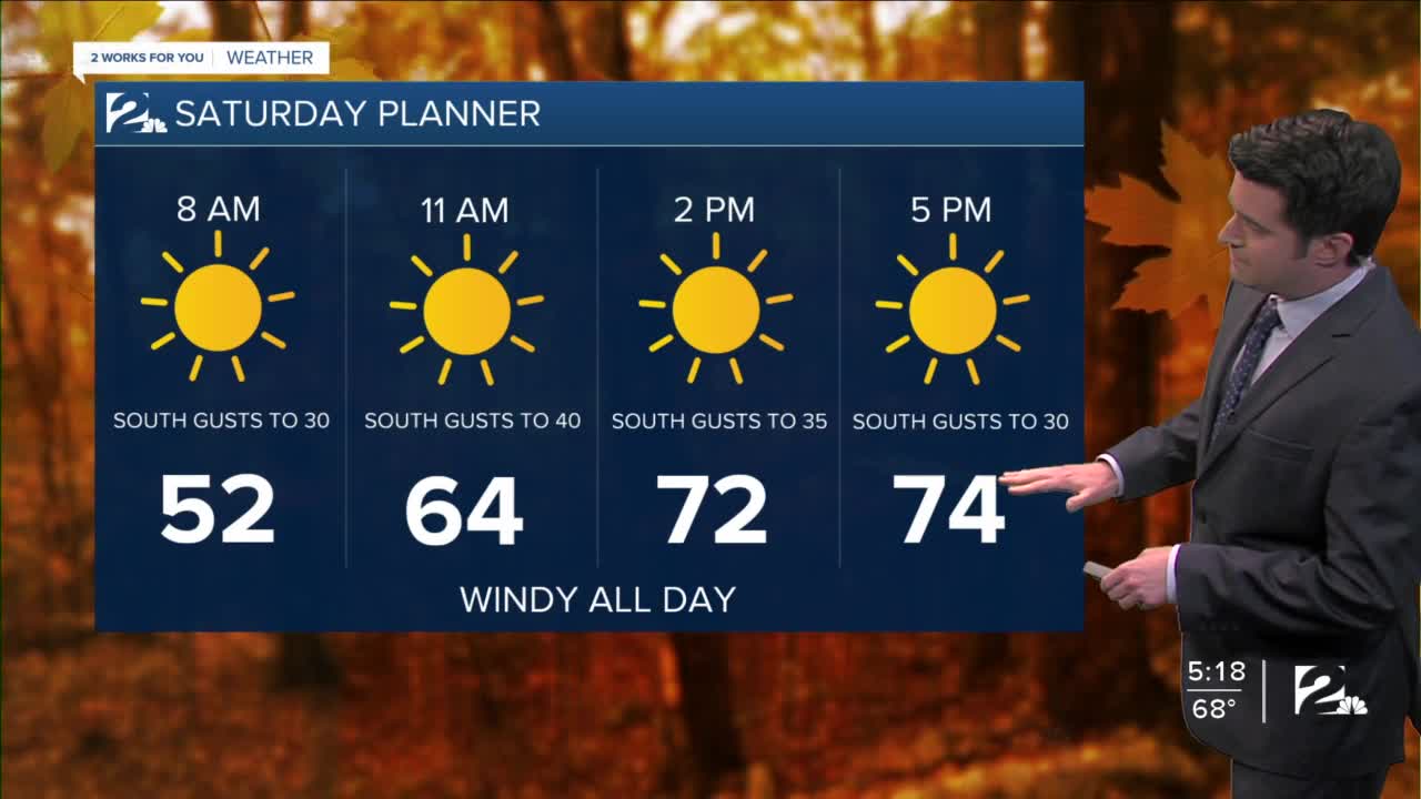 Friday Night Weathercast
