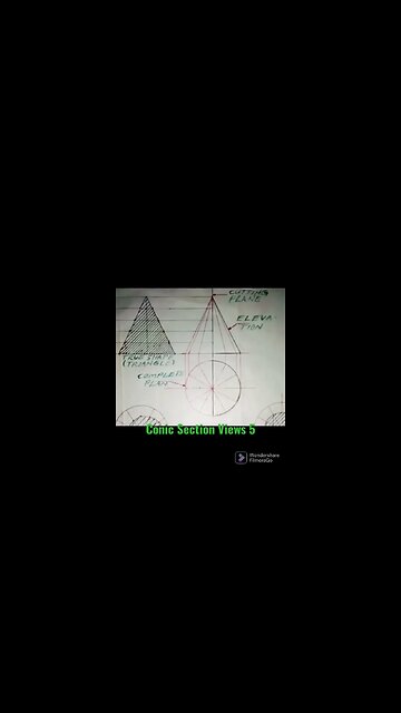 Conic Section Views 5