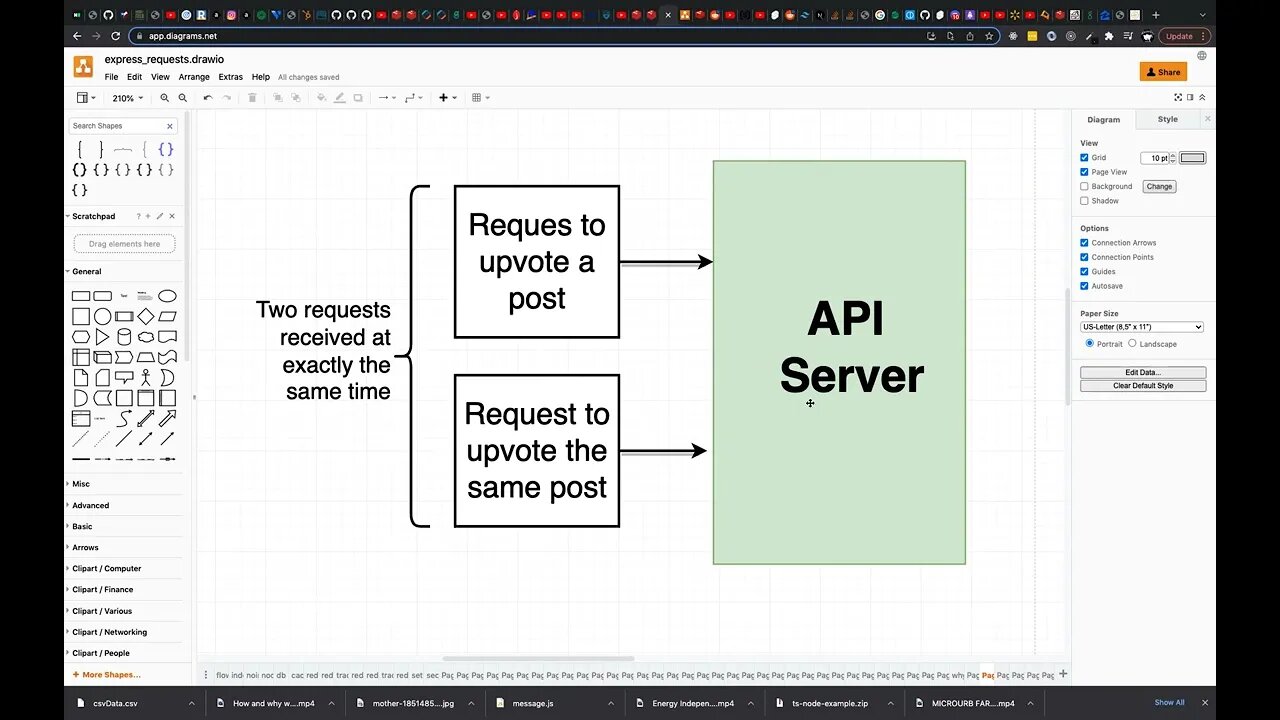 Again…Why Do These Redis Commands Exist? (009)
