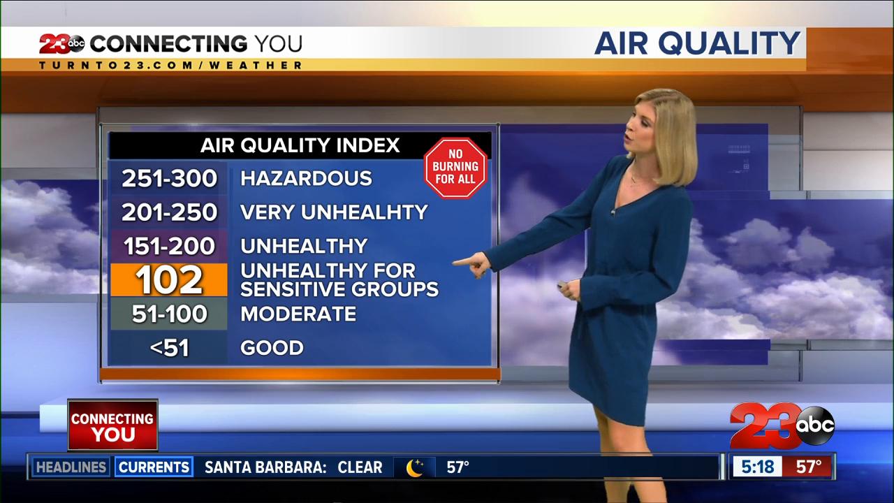 Bakersfield will have calm conditions with bad air quality Thursday