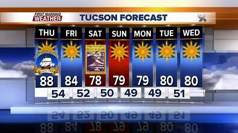 Chief Meteorologist Erin Christiansen's KGUN 9 Forecast Wednesday, November 15, 2017