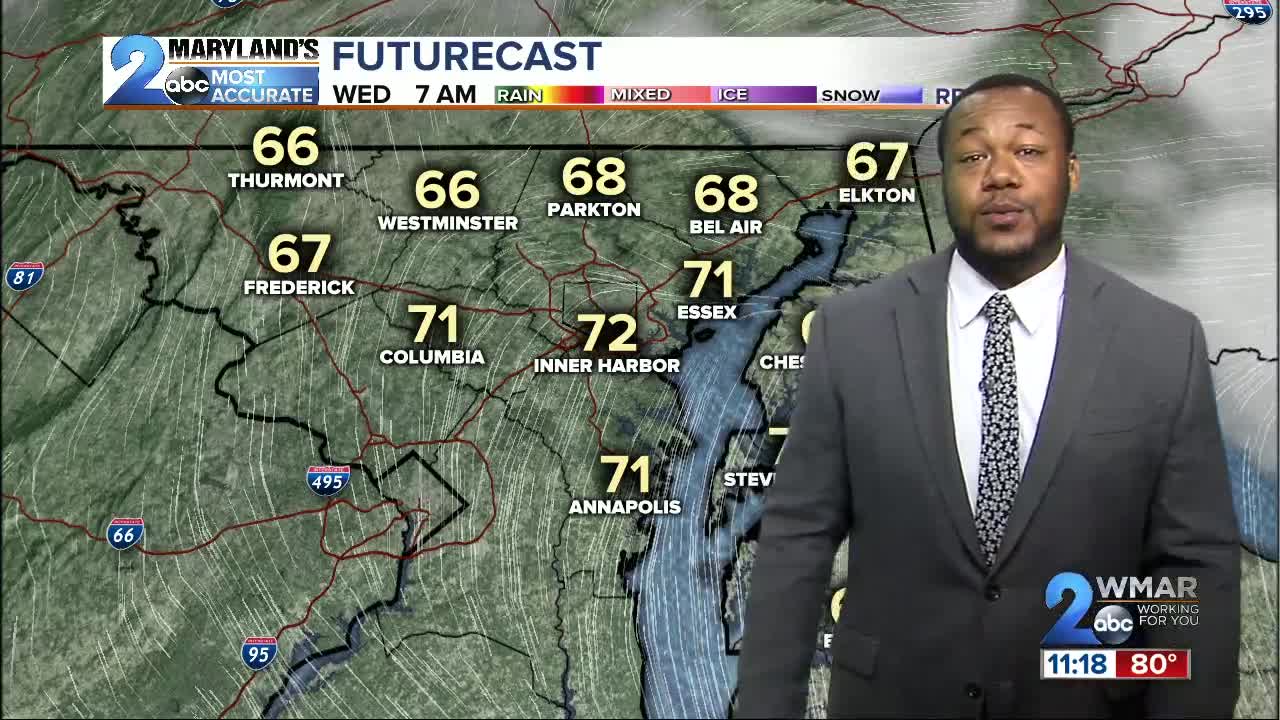 Tuesday evening weather forecast
