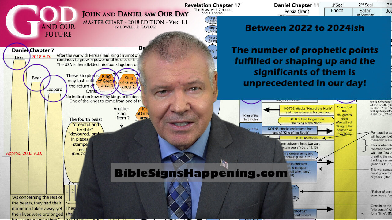 Bible Signs Happening - GOD and Our Future chart - short 2022 to 2024ish emphasis