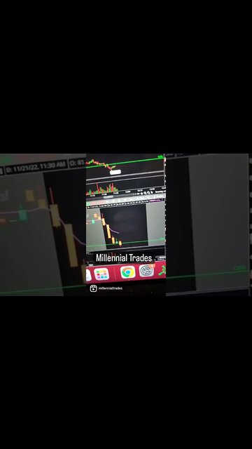 Trading With A $3,000 Account #stockmarket #daytrading #trading #options #money