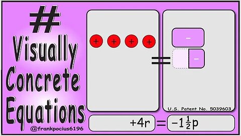 VISUAL EQUATION _ +4r = -1 1/2 p _ SOLVING BASIC EQUATIONS _ SOLVING BASIC WORD PROBLEMS