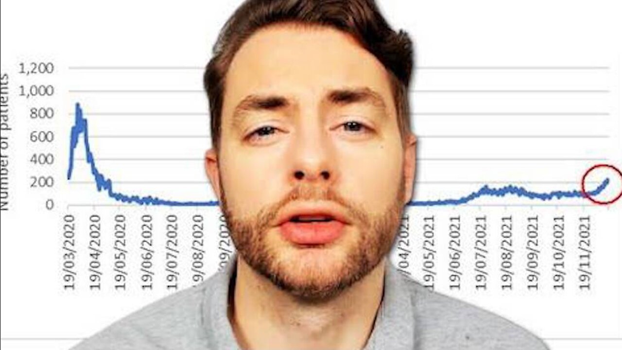 Omicron is a Massive Let Down For Lockdown Fanatics -