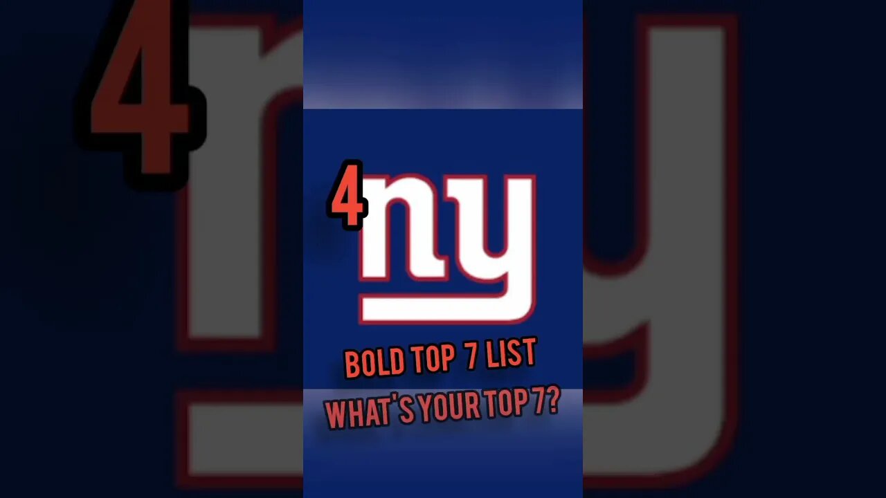 NFL week 7 Bold Top 7 teams. #shorts #nfl