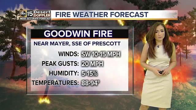 Hot, dry conditions continue during Goodwin Fire