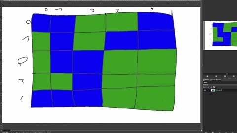 Algorithmik: Number of Island Problem, German