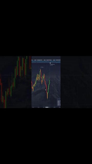 Live Trading on Another Broker