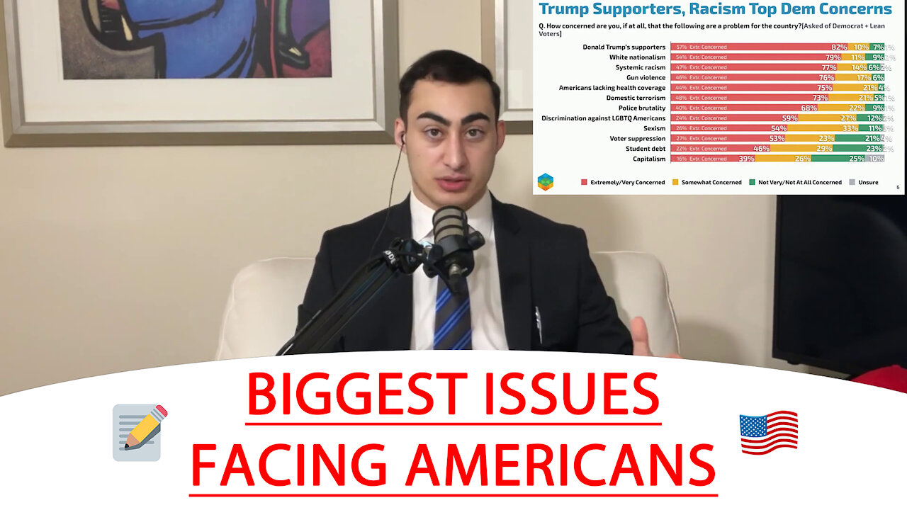 🔴 BIGGEST ISSUES FACING AMERICANS 📝 🇺🇸