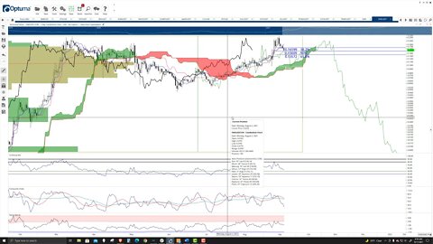 Harmony (ONE) Cryptocurrency Price Prediction, Forecast and Technical Analysis - Sep 17th, 2021