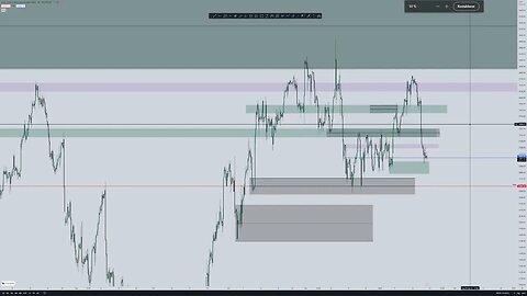 ANALISIS DIARIO DEL MERCADO