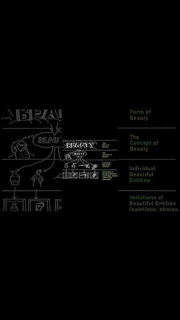 Well, I Grew Up In A Cult…