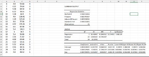 Excel Practice: How to make the Summary Output from the Data Analysis