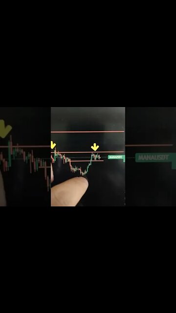 MANA - Crypto #shorts