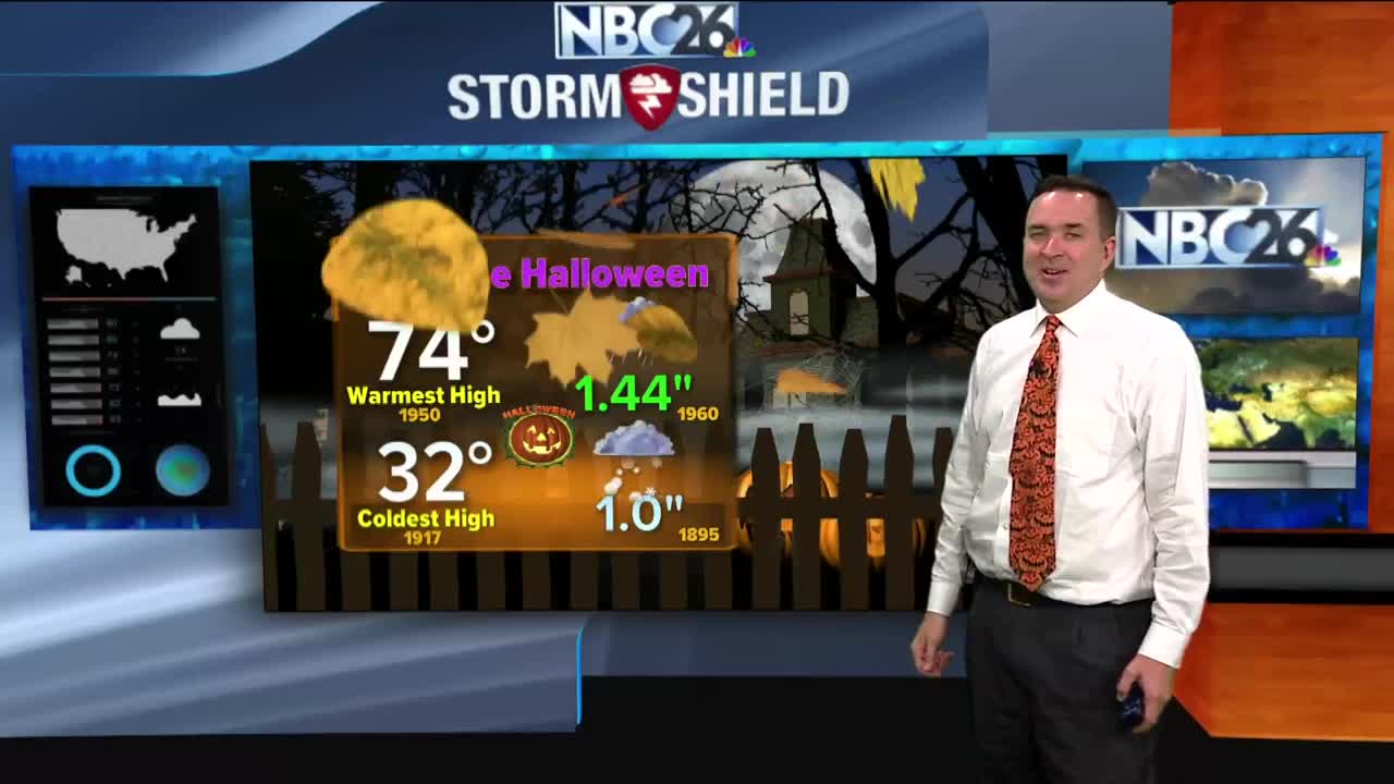 NBC26 Storm Shield Weather Forecast