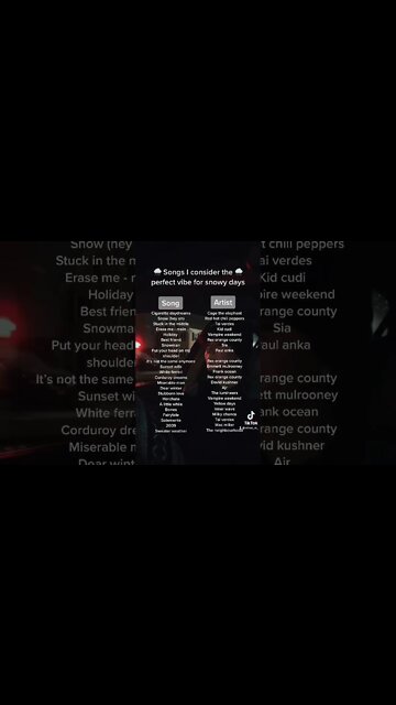 songs i consider the perfect vibe for snowy days