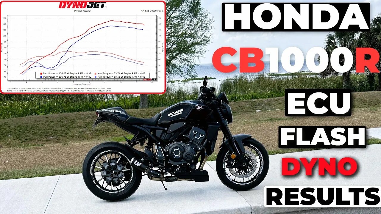 Honda CB1000R ECU Flash and Dyno Results | Full Black Widow Exhaust, Leo Vince Slip Ons | K&N Filter