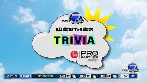 Weather trivia on Jan. 21: What was the highest temperature ever recorded?