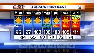 FORECAST: High fire danger and hot temperatures