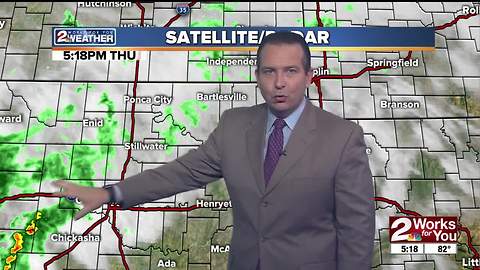 2Works For You Weather