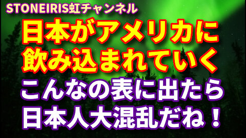 75．「株式会社アメリカの日本解体計画」の内容がヤバすぎる！皆早く目を醒まして～！！