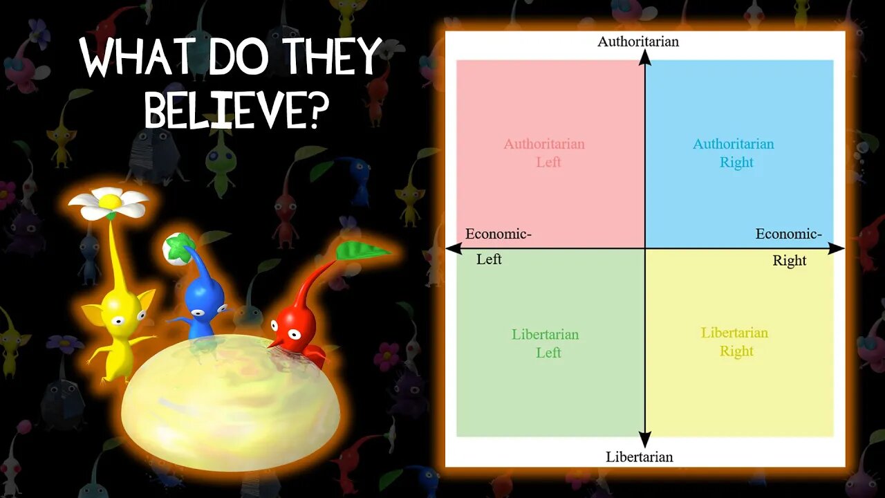 The Political Ideology of Each Pikmin (Cannon)