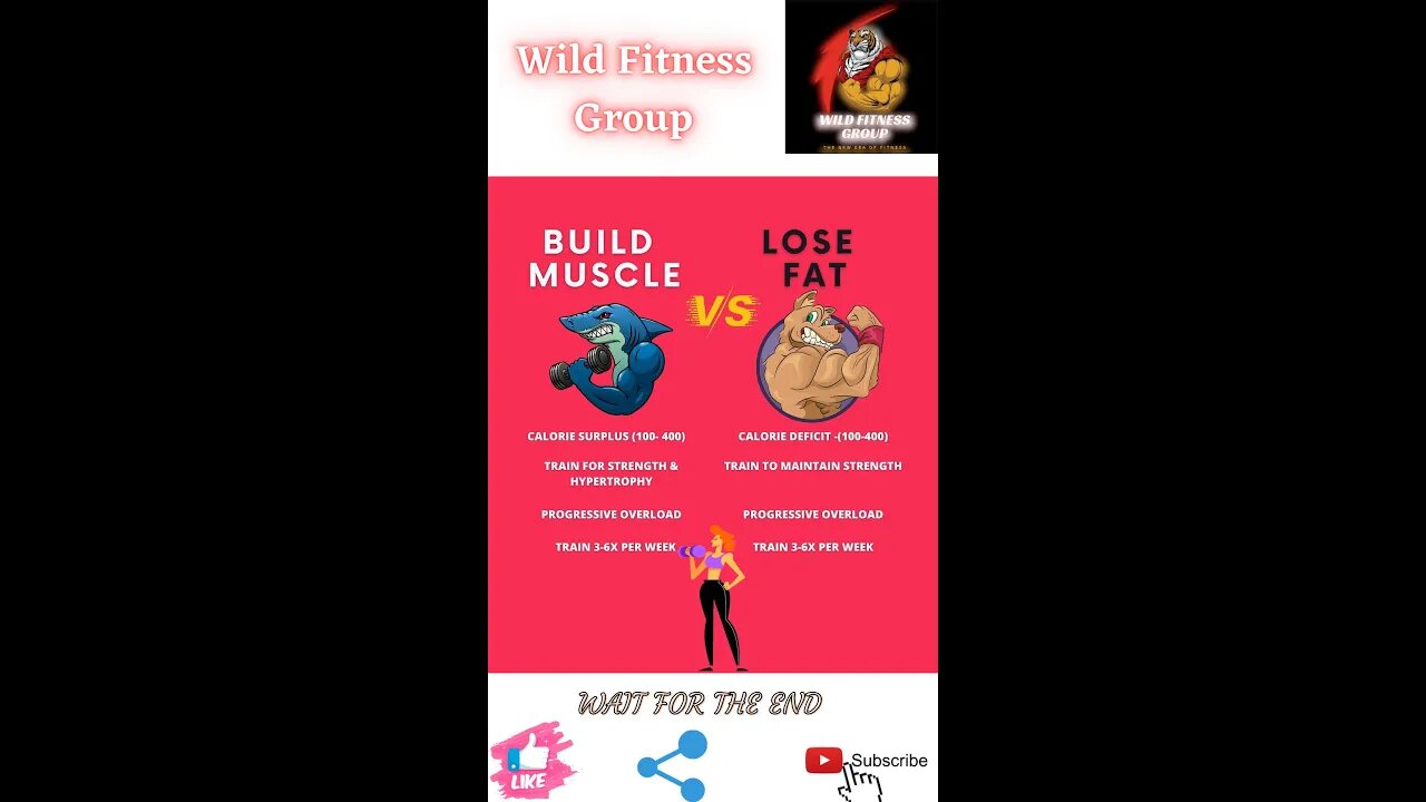 🔥Build muscle vs lose fat🔥#shorts🔥#fitnessshorts🔥#wildfitnessgroup🔥19 march 2022🔥