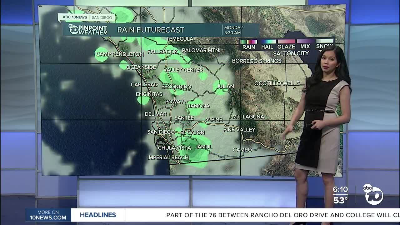ABC 10News Pinpoint Weather for Sun. Mar. 7, 2021