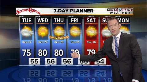 13 First Alert Weather for November 21 2017