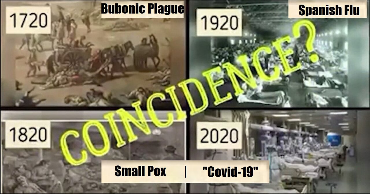 Co-incidence? 1720, 1820, 1920, 2020? History Repeating?