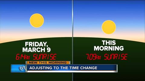 Daylight Saving Time and its impact on your sleep