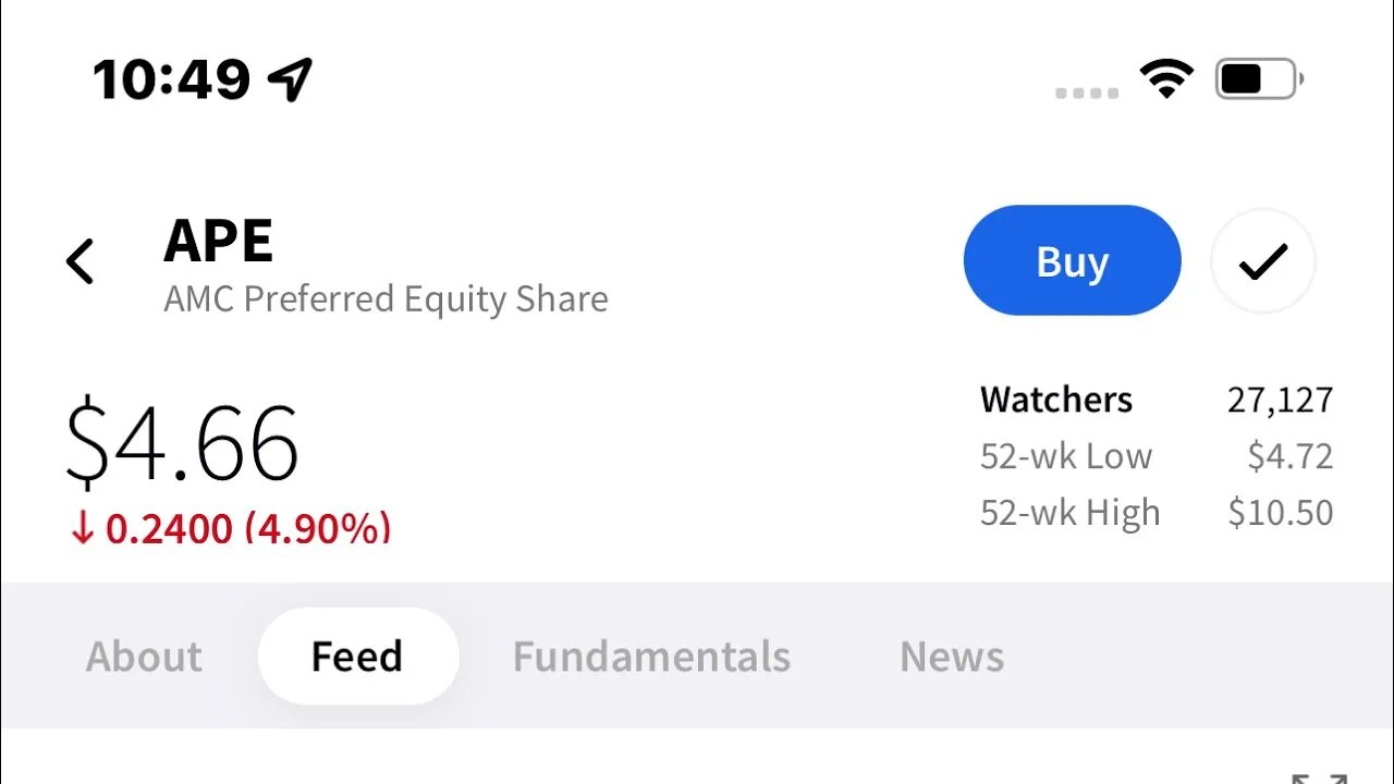 AMC APE price dropping but I’m not concerned