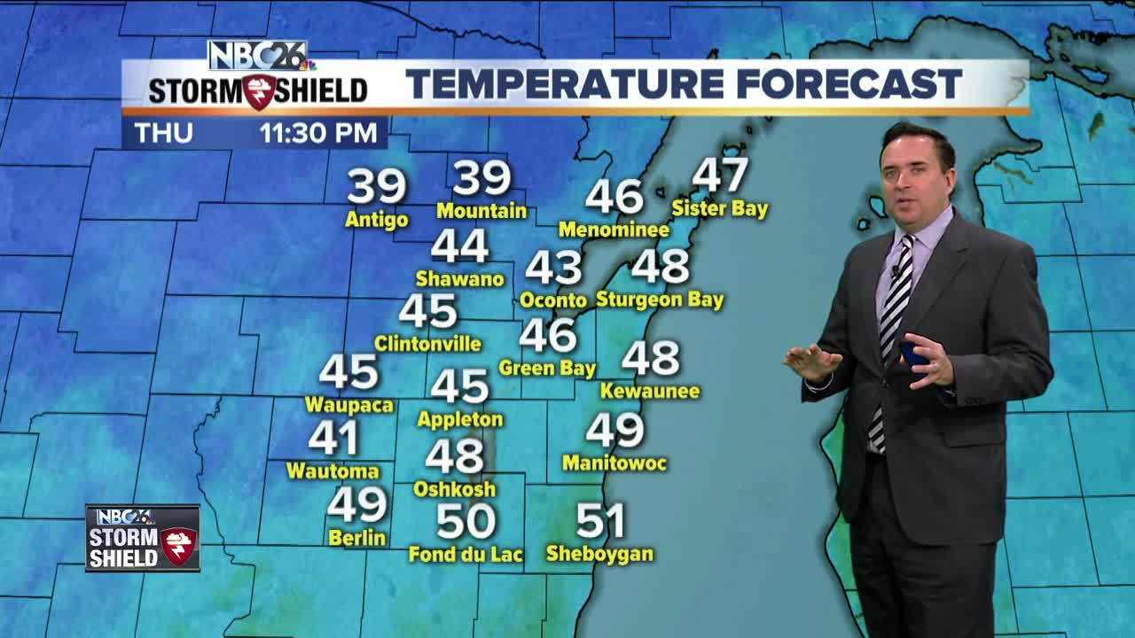 NBC26 Storm Shield weather forecast