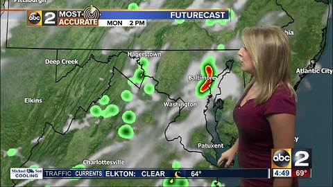 Maryland's Most Accurate Forecast - Showers and Storms Around