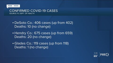 Florida sees another big jump in COVID-19 cases