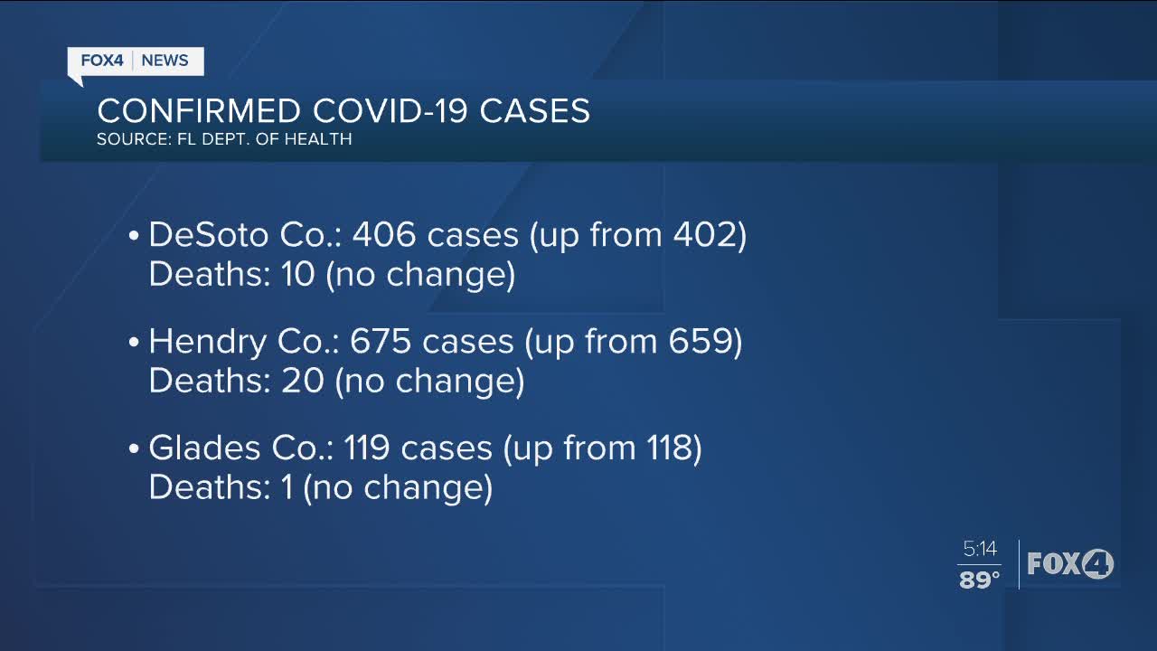 Florida sees another big jump in COVID-19 cases