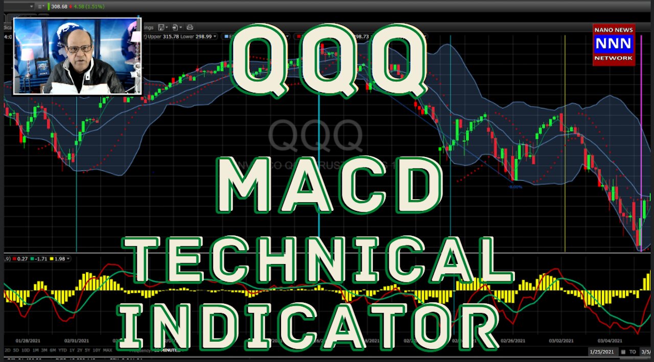 QQQ MACD a Powerful Technical Indicator for Buy Hold and Sell Signals