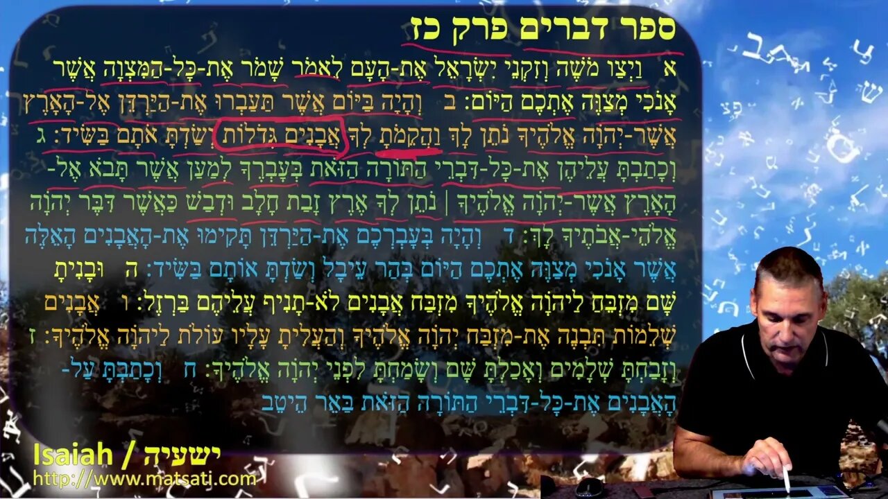 Dr Duane Miller - Why Yeshua and Paul Upheld the Torah as Holy, Just, and Good - Isaiah 38:17-22