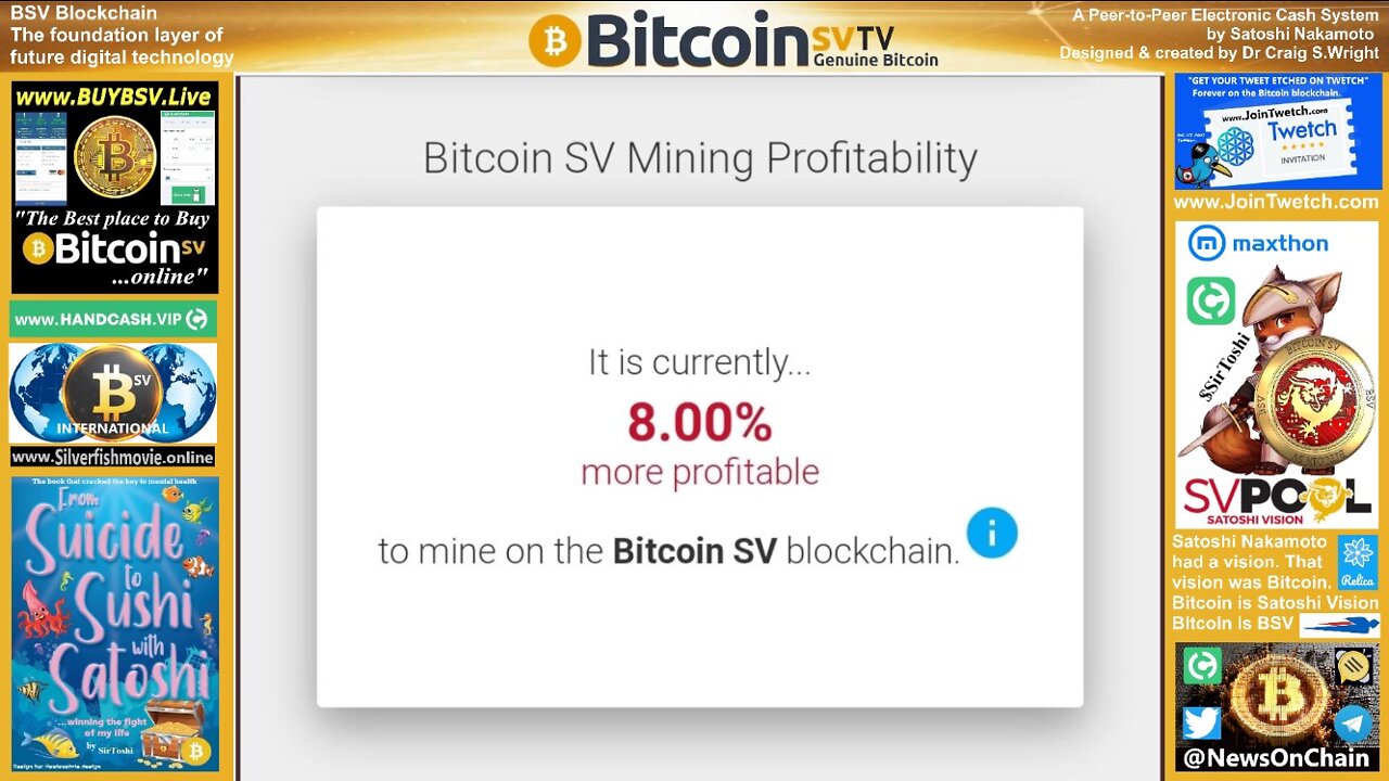 SirToshi's Charts: 8.00% Profitability!!!