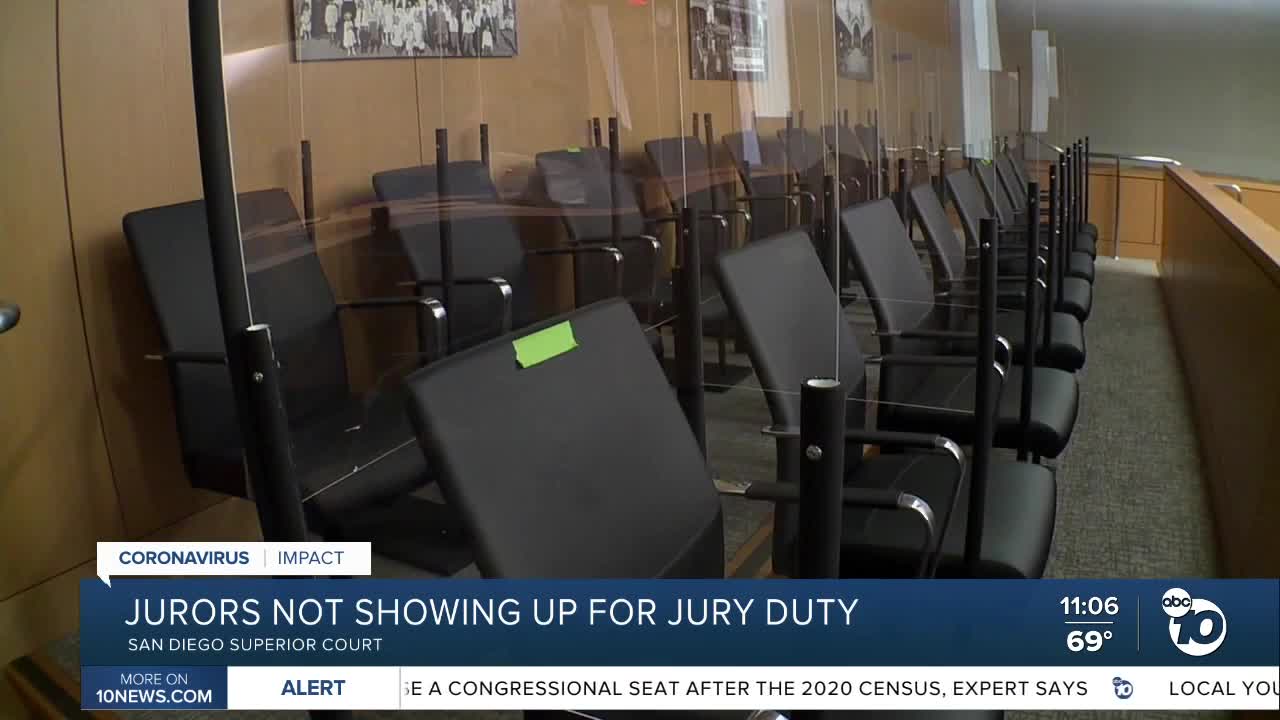 Juror turnout low for second straight week in San Diego