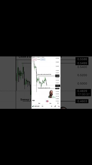 Last Hope For #XRP In 2023 #xrparmy #xrpcommunity