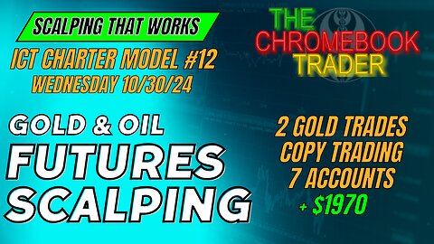 Erasing Losses - ICT Scalping Charter Model #12 - Gold & Oil Set ups - 10302024