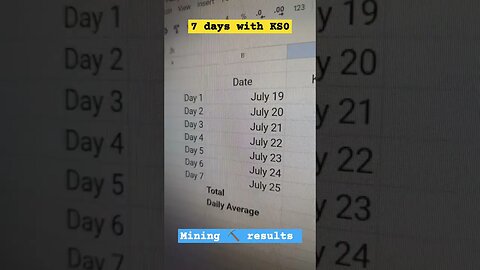 ⛏️ KASPA mining update 🔥 (day 7) $KAS
